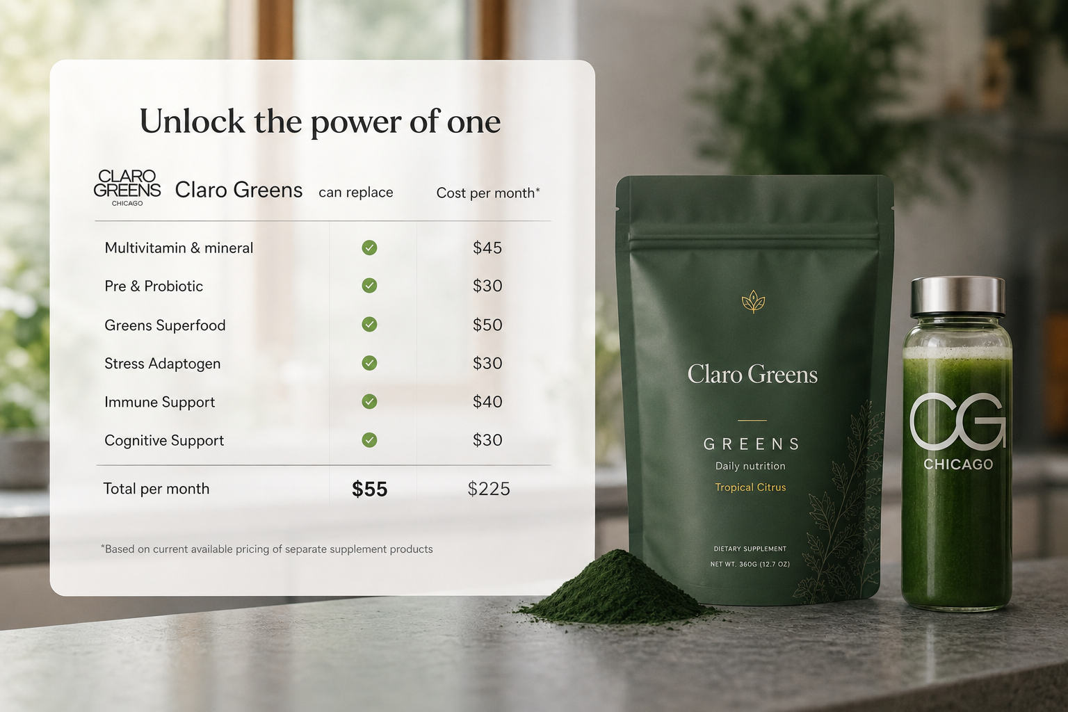 Claro Daily Greens — Tropical Citrus